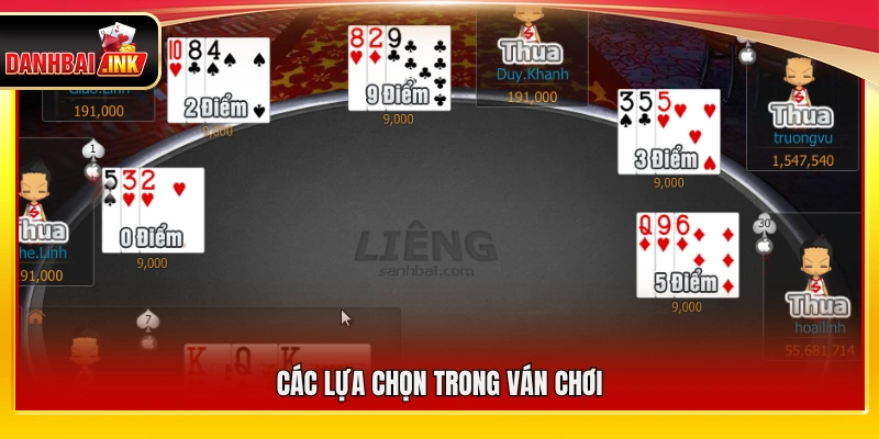 Những phương án người chơi có thể lựa chọn trong ván